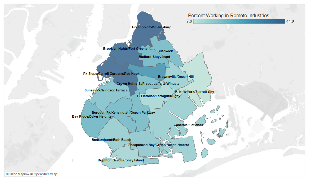 Brooklyn Report Figure 11 - Mobile