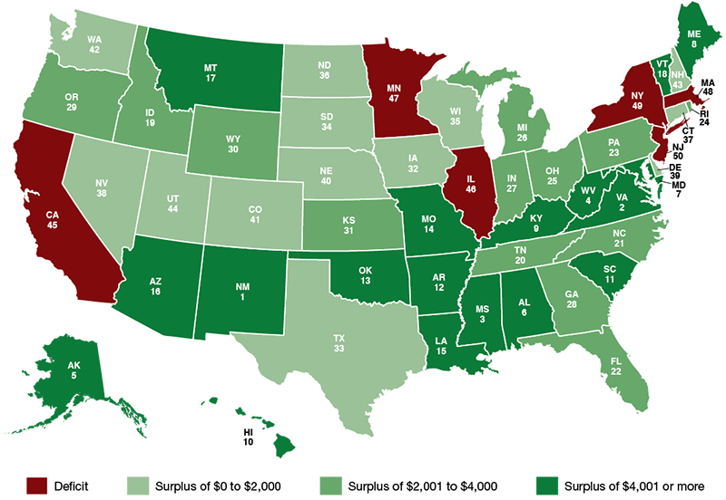 Figure 1- Per Capita Balance of Payments Between the Federal Government and the States, FFY 2019