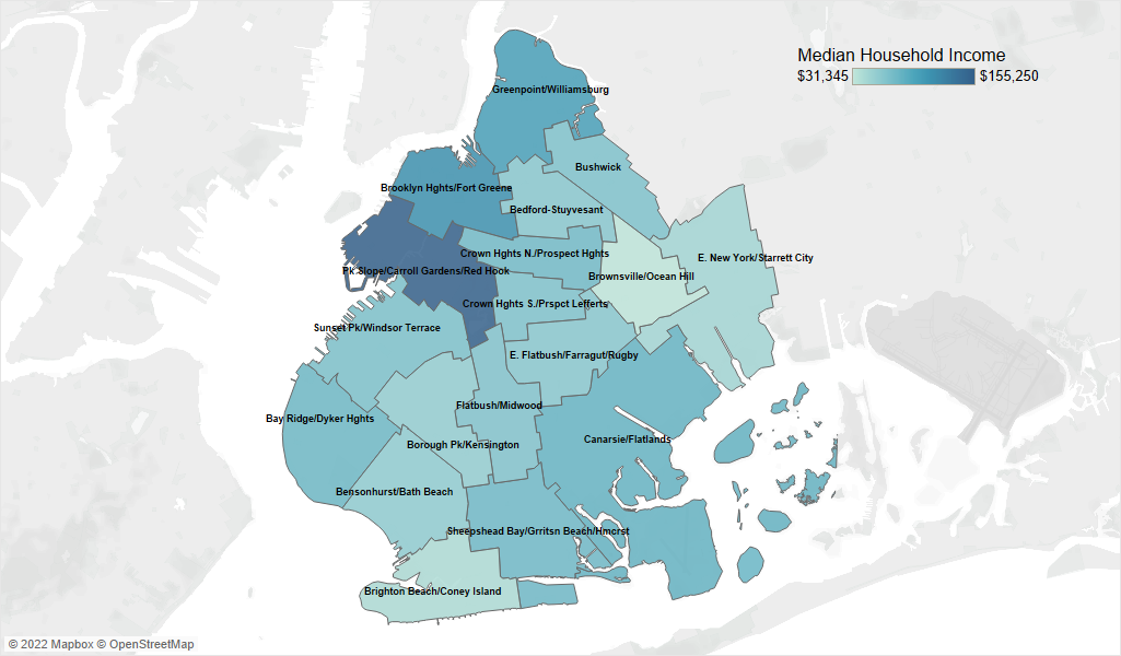 Brooklyn Report Figure 5 - Mobile