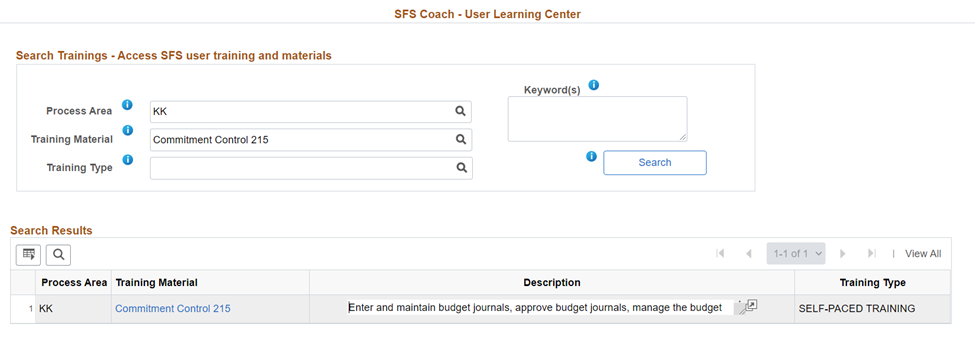 SFS Coach - Commitment Control 215