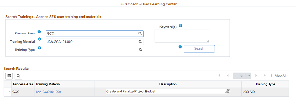 SFS Coach - JAA-GCC101-009 Create and finalize Project Budget
