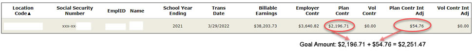 4.	To calculate the Goal Amount, add the “Plan Contr” column amount to the “Plan Contr Int Adj” column amount.