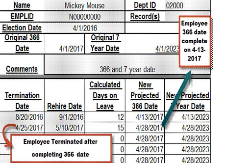 TIAA Breaks Calculator Sample Image